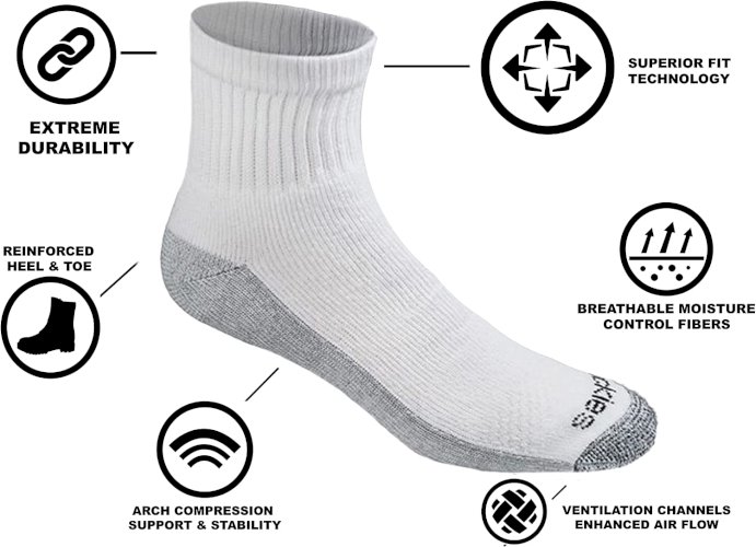 Dickies Men's Dri-tech Moisture Control 3 Pairs No Show Socks