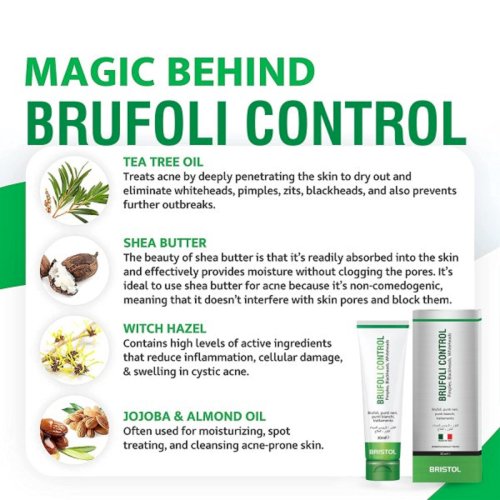 BRUFOLI CONTROL Pimples, BlackHeads, WhiteHeads, Acne (30ml)