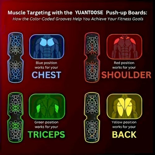 Multi-Functional Push-Up Board Training System – Home Gym Equipment for Full Body Strength Workout with Resistance Bands